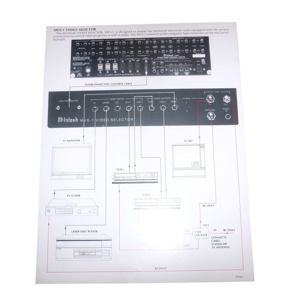 McIntosh MVS-1 Video Selector Connection Diagram Technical Illustration Sheet